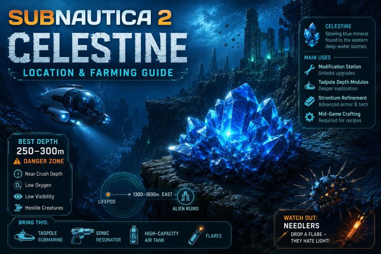 Subnautica 2 Celestine Location: Where to Find and Farm Celestine Ore