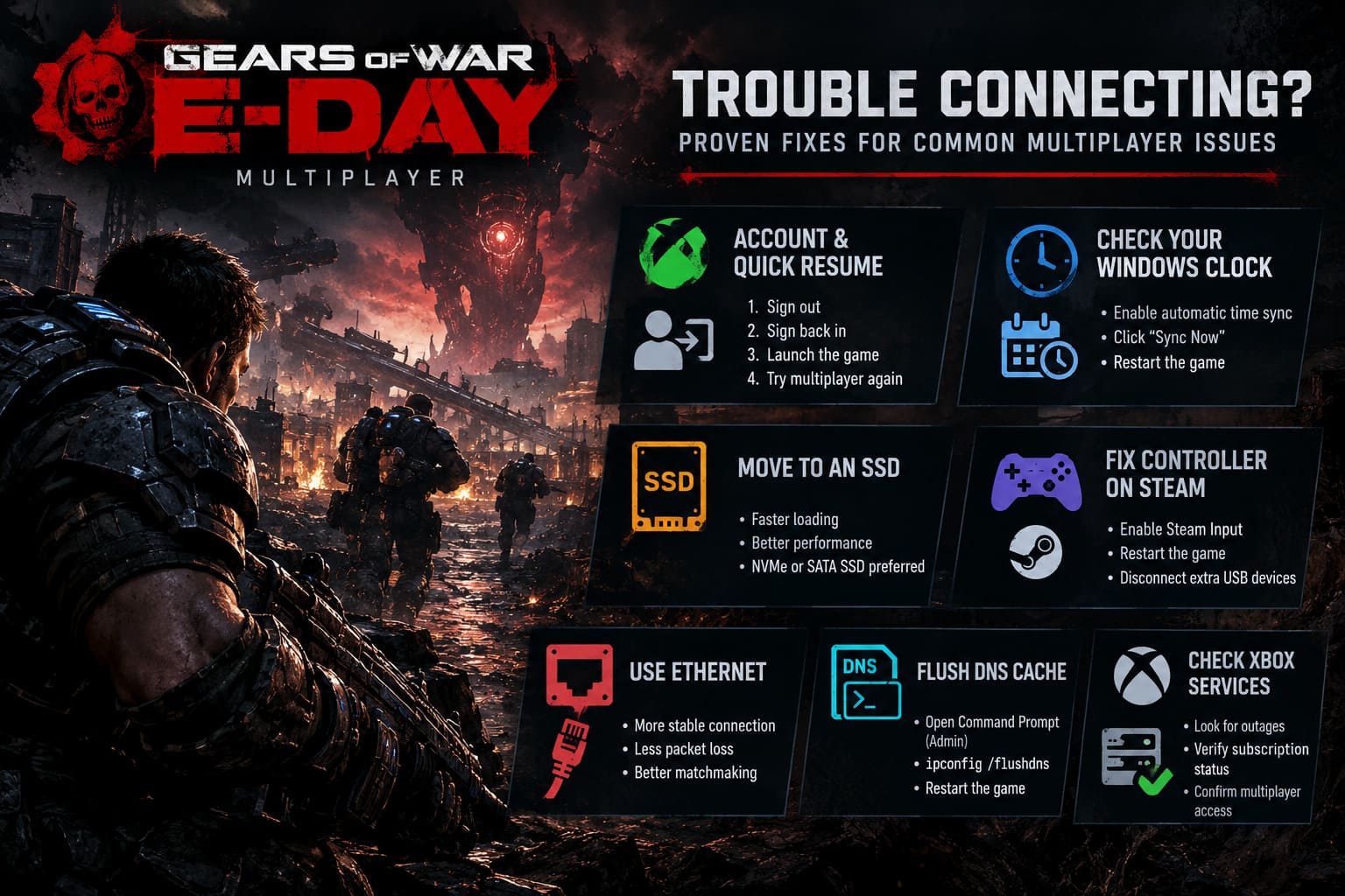 Gears of War E-Day Multiplayer Not Working? Proven Fixes for Error ...